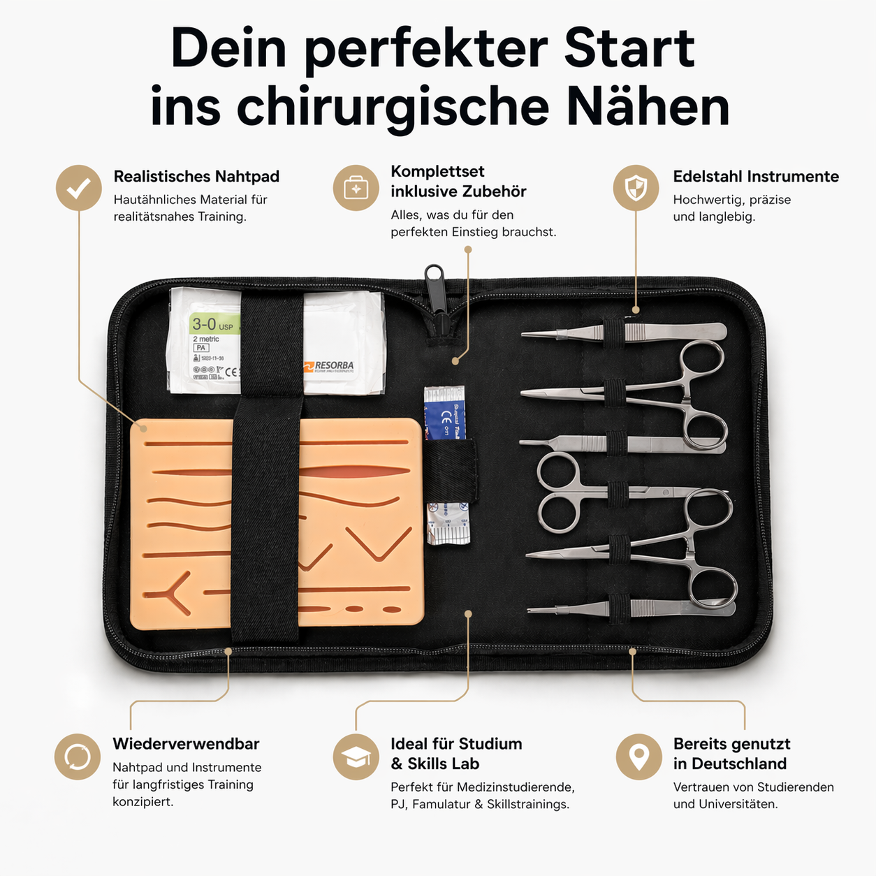 Chirurgisches Nahtset